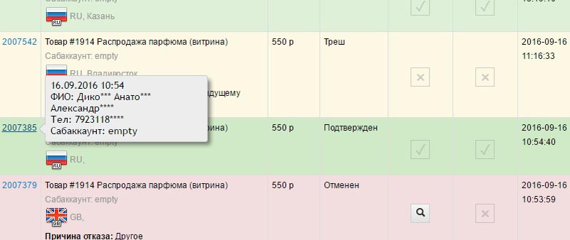 оффер cpa CPA кейс парфюм кейсы cpa, cpa сети