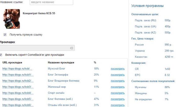 cpa кейсы арбитраж заработок, трафик, оффер cpa