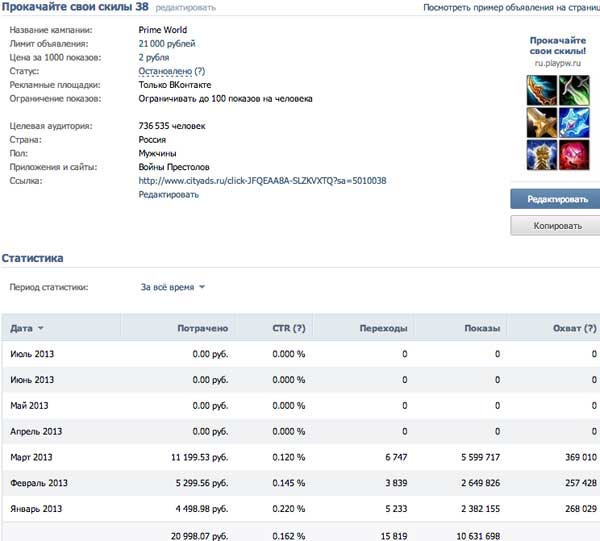 вконтакте, cpa кейсы, арбитраж заработок, трафик, оффер cpa, игра, CPA кейс, Prime World